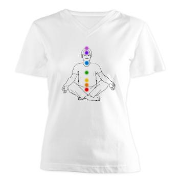 7 Chakras Tshirt. 7 Chakras Tshirt.