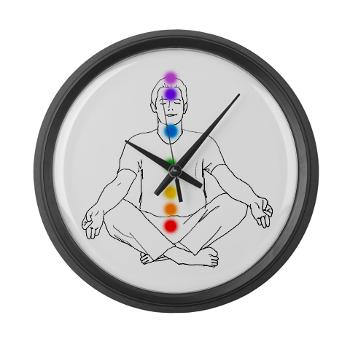 7 Chakras Wall Clock.