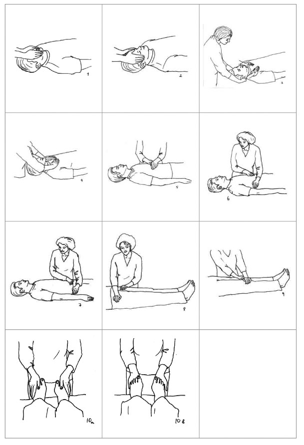 Reiki Treatment - Front hands position, treating others (continue)