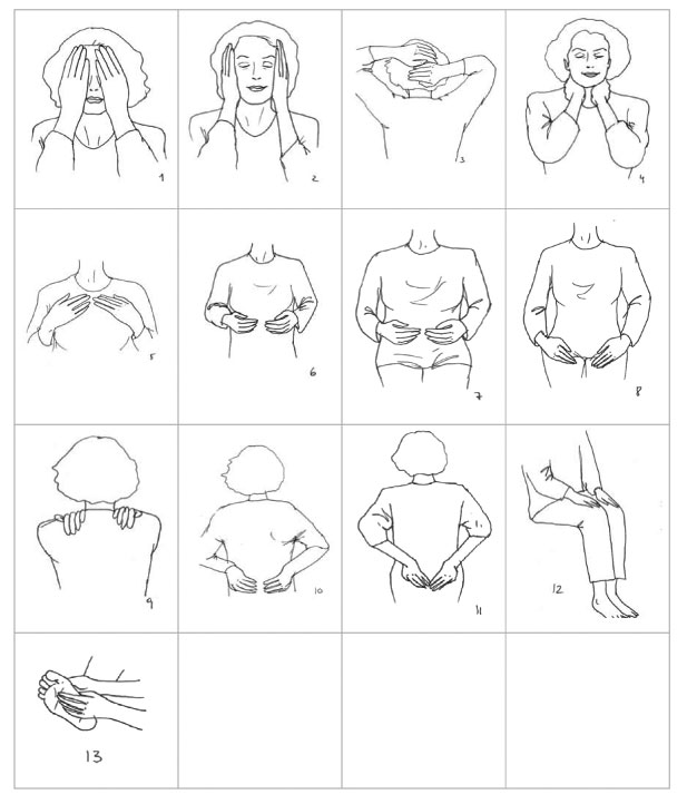 Reiki Hand Position Chart Pdf