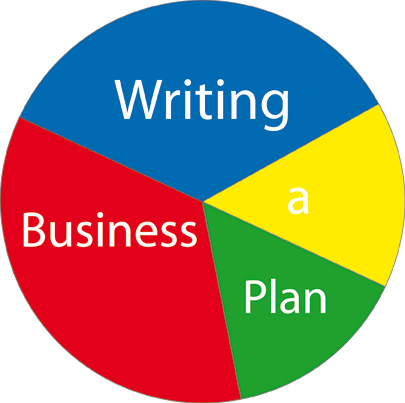 Writing a Busienss Plan Pie Logo