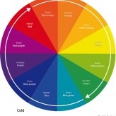 The Colour Wheel The Colour Wheel