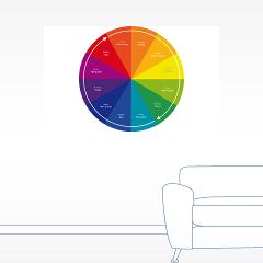 color wheel - wall decal, posters