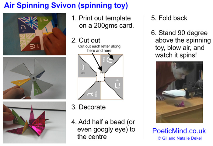 Make-Svivon-Spinning-Toy