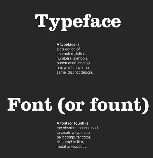 Typography-Basics-Design-page16-17-gavin-ambrose