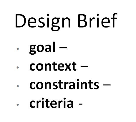 How to write design brief