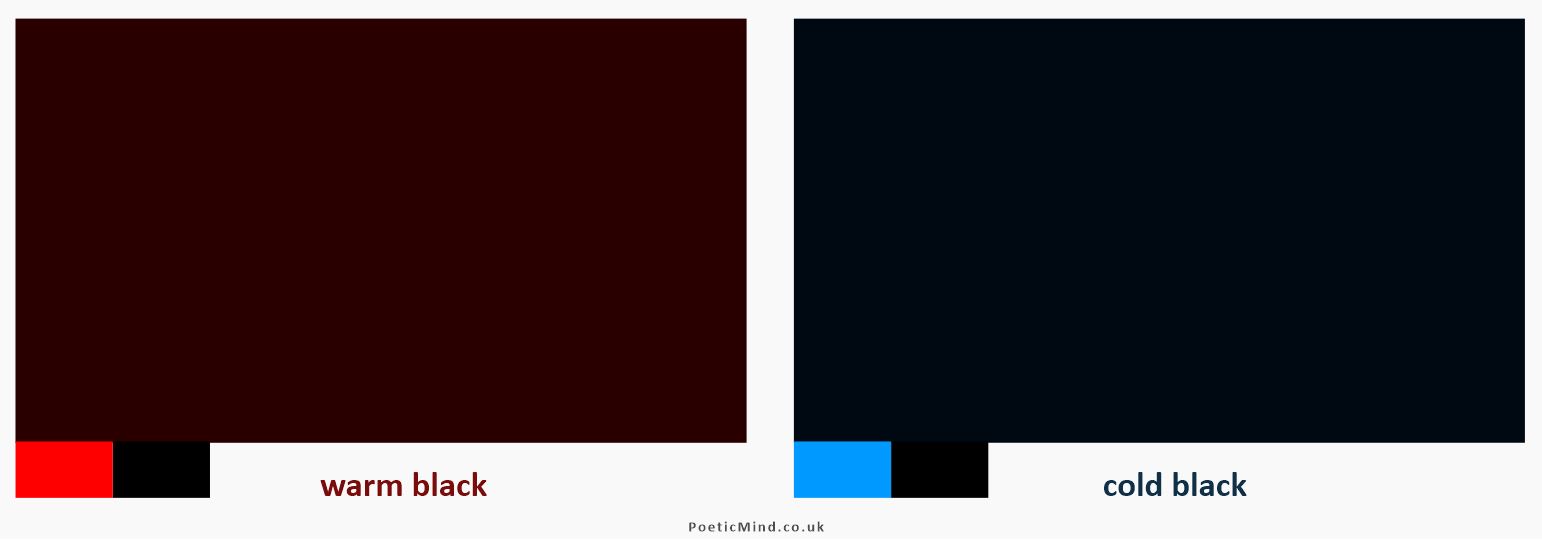 Warm black (left) created by adding red to black. Cold (cool) black on the right, created by adding blue to black.