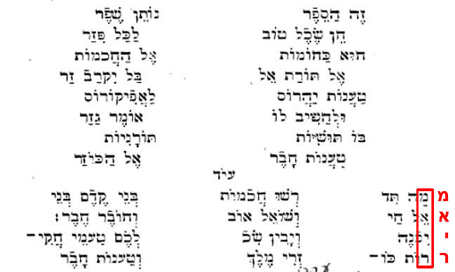 The poem, as it was printed in Hebrew in the 1869 German edition, Dr. David Cassel, editor. Name marked in red.