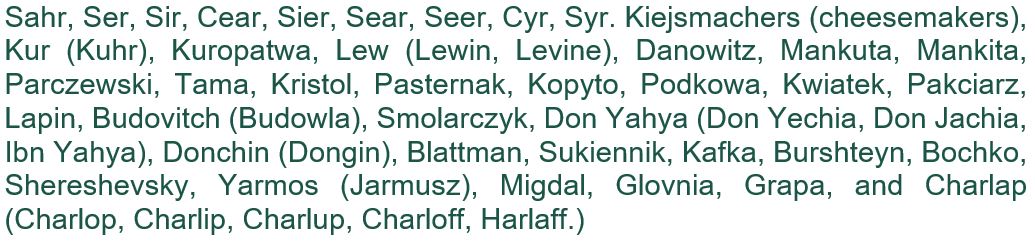 List of surnames: charlap-ser surnames variations. Ibn Yahya.