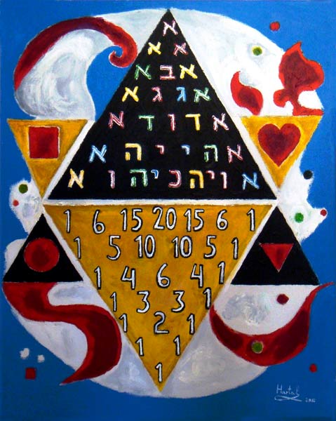 Paul Hartal - The Kabalistic Message of Pascal’s Triangle, 2010.