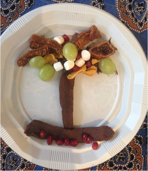 Fruit Tree plate Tu Bishvat