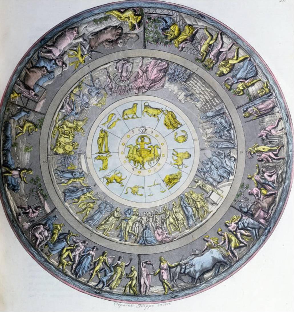 shield of achille - The shield's design as interpreted by Angelo Monticelli, from Le Costume Ancien ou Moderne, ca. 1820. Image in public domain.